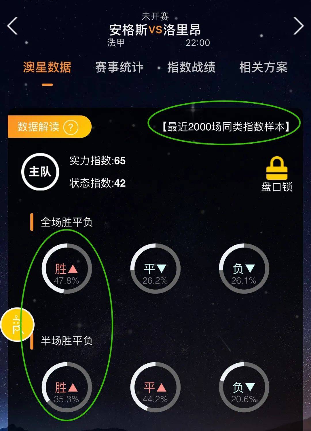 状态防